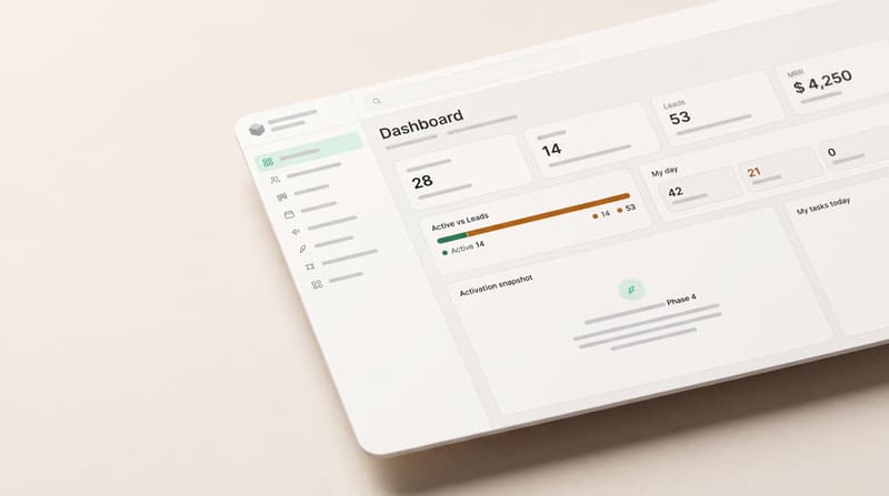 Flowdesk sales analytics dashboard, geanonimiseerd